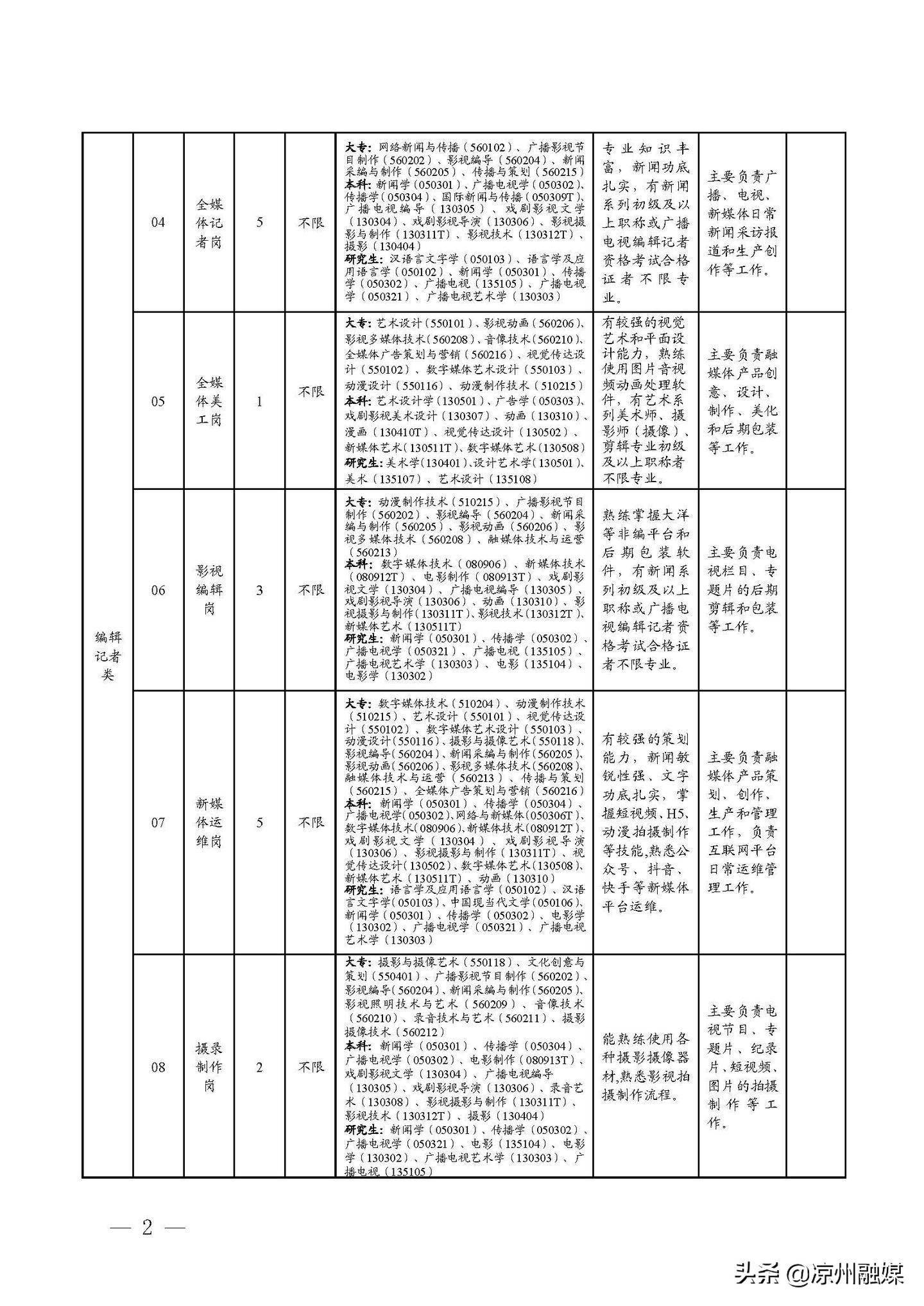 孝昌县公路运输管理事业单位最新项目深度探究