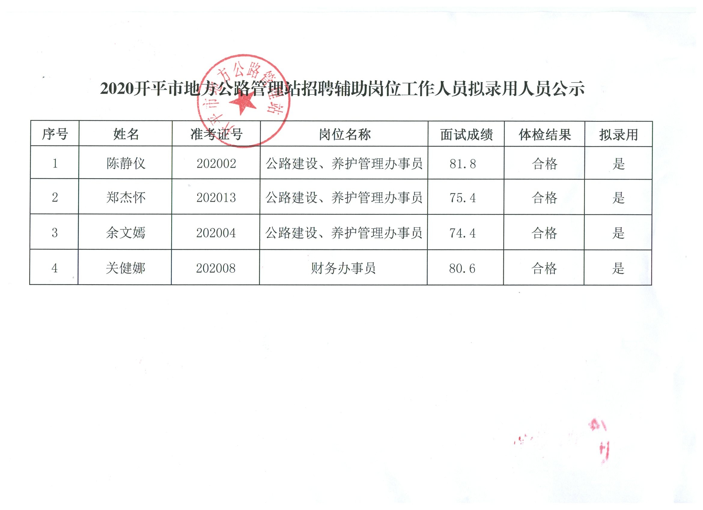 宁蒗彝族自治县公路维护监理事业单位发展规划展望