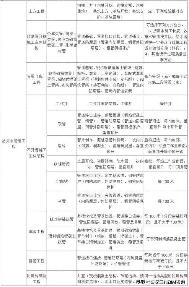 日喀则市级托养福利事业单位最新项目，托举希望，培育未来成长